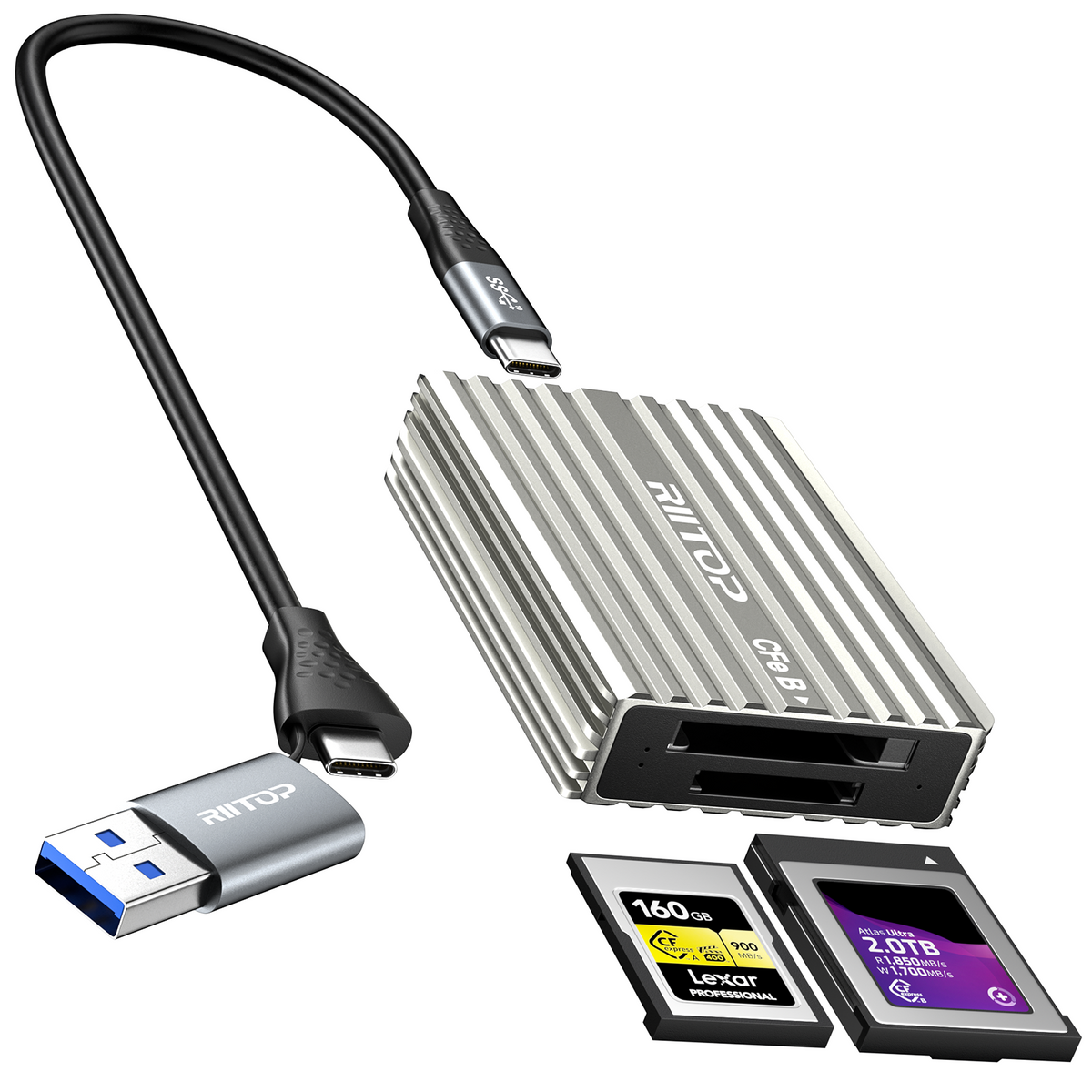 CF Express Card Reader RIITOP CFexpress Type B and Type A to USB C 3.2