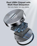 40Gbps NVMe Docking Station, RIITOP M.2 NVMe to USB4 Enclosure for NVMe PCIe (M-Key) SSD Compatible with Thunderbolt 4