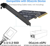 RIITOP PCIe to Oculink SFF-8612 Adapter SFF-8611 External Graphics Card for GPU Dock, eGPU, NVMe SSD (PCIe x4 to Oculink)