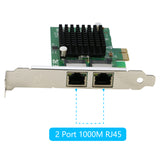 10/100/1000Mbps Gigabit Ethernet PCI Express NIC Network Card, with Intel 82575 Controller, Ethernet Server Converged Network Adapter, Dual RJ-45 Port, Support Windows Server/Freebsd/VMware/SLSE