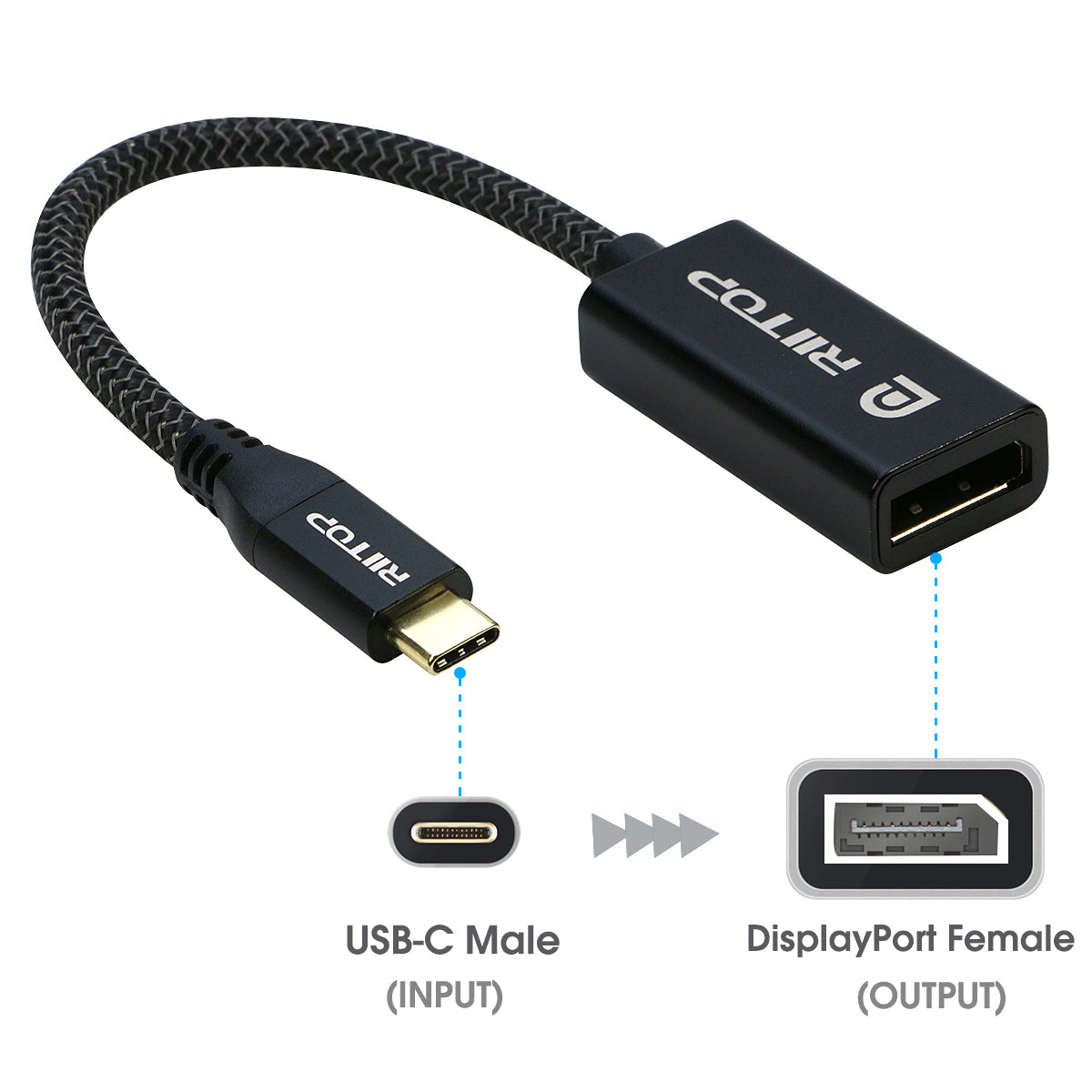 Nisuta - Conversor USB C 3.1 a Display Port 4K