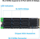 M.2 to SATA Adapter [9-Port], RIITOP M.2 NVMe to SATA III 6Gbps Card for HDD SSD