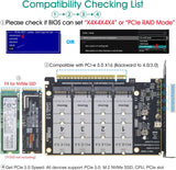 Quad NVMe PCIe 5.0 Adapter with Heatsink, RIITOP PCIe 5.0 x16 to 4X NVMe Card for 2280/2260/2242/2230 M.2 (M Key) SSD (PCI-e Bifurcation Required)
