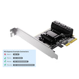 PCIe SATA Card Adapter, RIITOP 6 Port SATA 3.0 PCI-e Expansion Card Adapter Converter ASM1166 Chipset Support SATA 6G RAID0 RAID1 AHCI SPAN