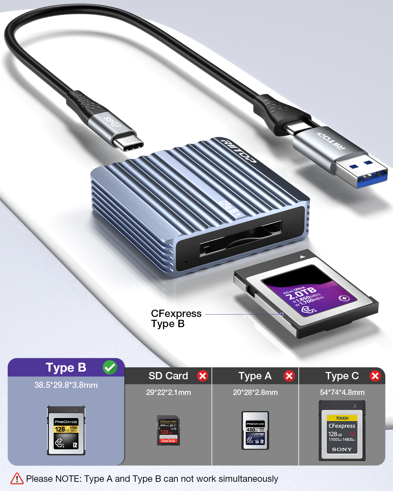 ※KOTACHAN　CFexpress Type-B Amazon.com: Kodak CFexpress Type B 128GB Memory Card with