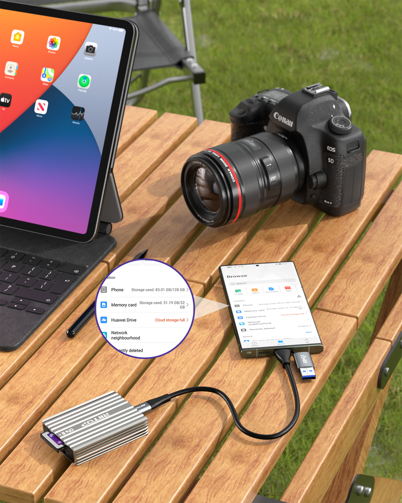 External Express Card Reader CF Express Card Reader RIITOP CFexpress Type B and Type A to USB C 3.2