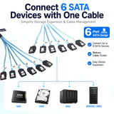 SATA 3.0 Cable 6Gbps[3.3FT, 6-Set], SATA III 7-Pin Data Cord 6X Ports Straight-Straight with Locking Latch for Multi HDD/SSD in RAID/NAS/Server