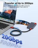 USB C to C 20Gbps Cable [240W, 3.3FT] (Thunderbolt 4/3 Compatible)