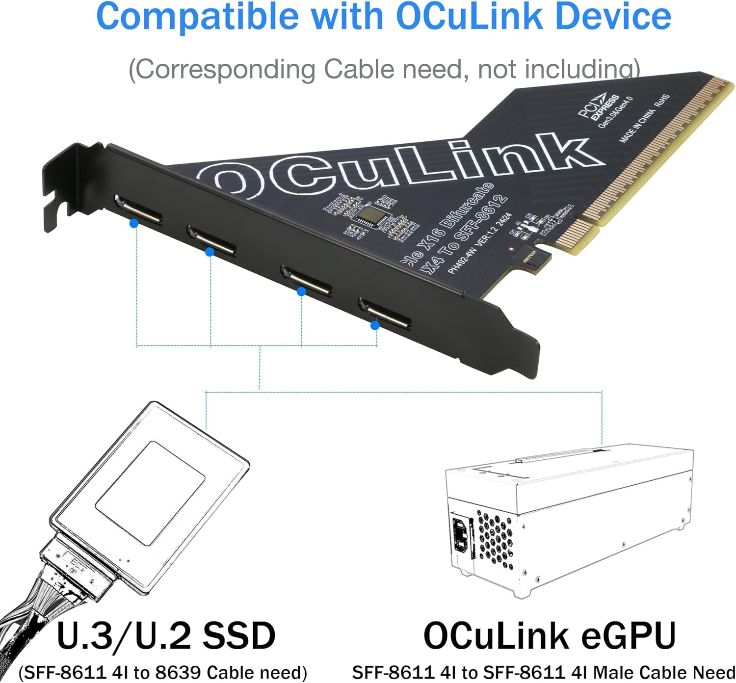 Gpu Adapter PCIe to Oculink SFF-8612 Adapter SFF-8611 External Graphics Card for G ...