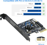 PCIe to 20Pin + Type-E Internal Card, RIITOP PCI-e x1 to (19+1) Pin USB 3.0 Socket and USB C Type-e (A Key) Front Panel Header Expainsion Adapter 5Gbps