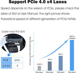 NVMe to Oculink Adapter (20cm), M.2 NVMe PCIe 4.0 x4 to OCuLink SFF-8611 4i Host Adapter Speed up to 64Gbps for eGPU and SSD