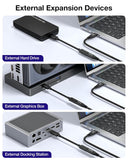 RIITOP 80Gbps USB C Extension Cable for Thunderbolt 5 [1.64FT], Short USB-C Male to Female Cord up to 8K@60Hz Video 240W PD Fast Charging Compatible with Thunderbolt 4/3/USB4 V2 Extender