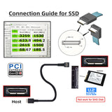 Oculink Cable PCIe 4.0 SFF-8611 4i Male to Male Cable for Oculink eGPU onexGPU Mini PC SSD, 1.6 feet (50 cm) - Right Angle
