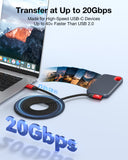 Long USB C to USB C Cable [14.8FT] 20Gbps/240W/Right Angled