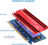 NVMe PCIe Adapter, RIITOP M.2 NVMe to PCI-e 5.0 x4/x8/x16 Card with Heat Sink for M.2 (M Key) SSD 2280/2260/2242/2230 [Upgraded]