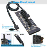 Oculink eGPU Adapter, OCuLink SFF-8612 to PCIe x16 Card with Cable for eGPU
