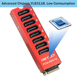 M.2 to SATA Adapter [8 Port], M2 NVMe to SATA 3.0 Card with Aluminum Housing for SSD/NAS up to 6Gbps