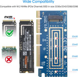 NVMe PCIe Adapter, RIITOP M.2 NVMe to PCI-e 5.0 x4/x8/x16 Card with Heat Sink for M.2 (M Key) SSD 2280/2260/2242/2230 [Upgraded]