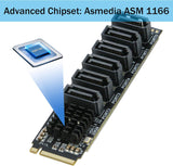 M.2 to SATA 3.0 Adapter [6-Port], RIITOP M.2 NVMe to 6 Ports SATA III Expansion Card Adapter 6Gbps with Chipset ASM1166