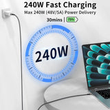 RIITOP 240W USB C to USB C Cable (2Pack,6.6ft), USB C Charger Cable Fast Charge for iPhone 15/15Pro/15Plus/15ProMax, MacBook Pro 2020, iPad Pro 2020, iPad Air 4, Samsung Galaxy S23+/S23 Ultra(USB 2.0)