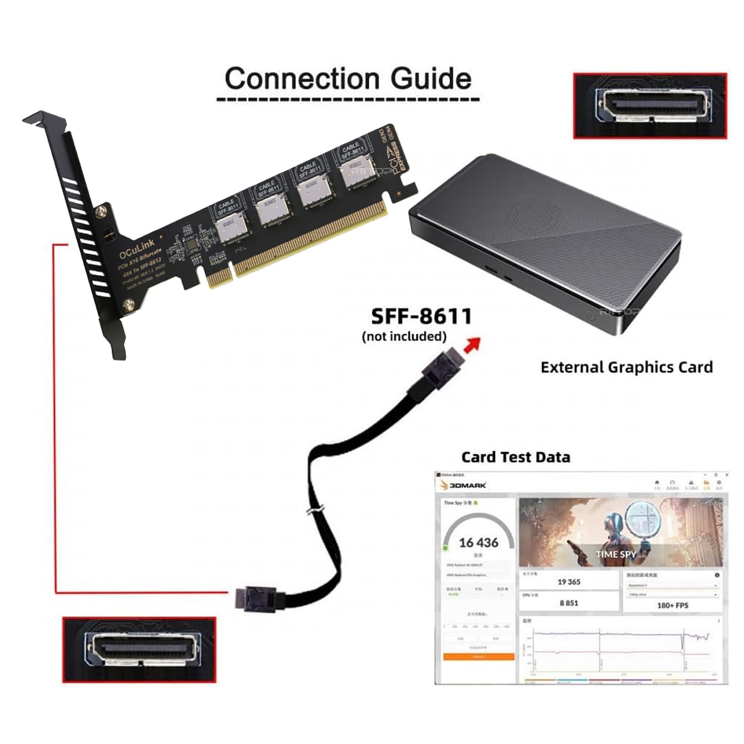 PCIE Oculink Adapter Card, RIITOP PCI-e Express 16x to Quad OCuLink SF