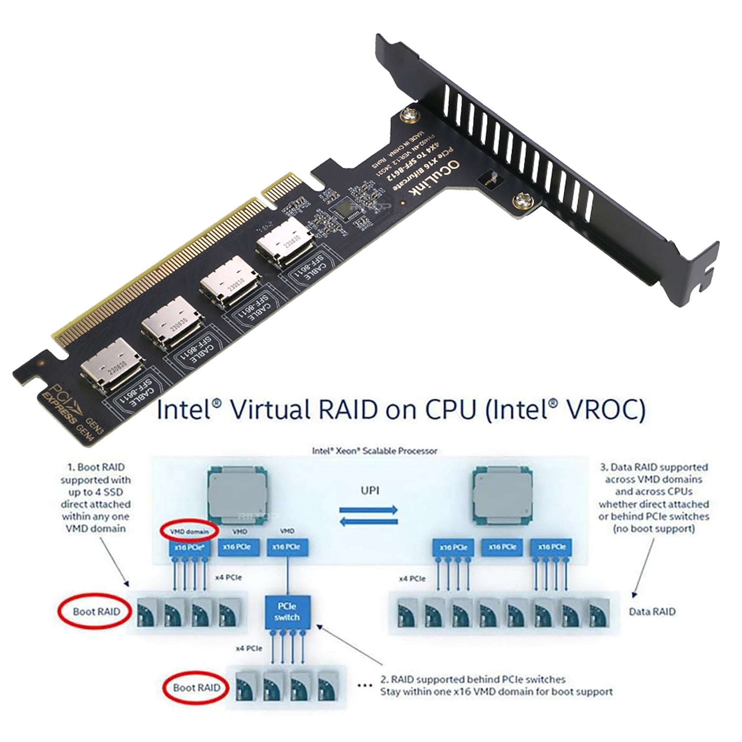 PCIE Oculink Adapter Card, RIITOP PCI-e Express 16x to Quad OCuLink SF