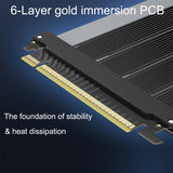 PCIE 5.0 x16 Riser Cable 200mm 128GB/s Vertical Graphic Card/GPU Mount Flexible Right Angle, Usable with PCIe 4.0 & RX 9070/ RTX5090,RTX 4090/5070/5080/5090RX 9070XT/7900XT, 20cm (Total Length: 25cm)