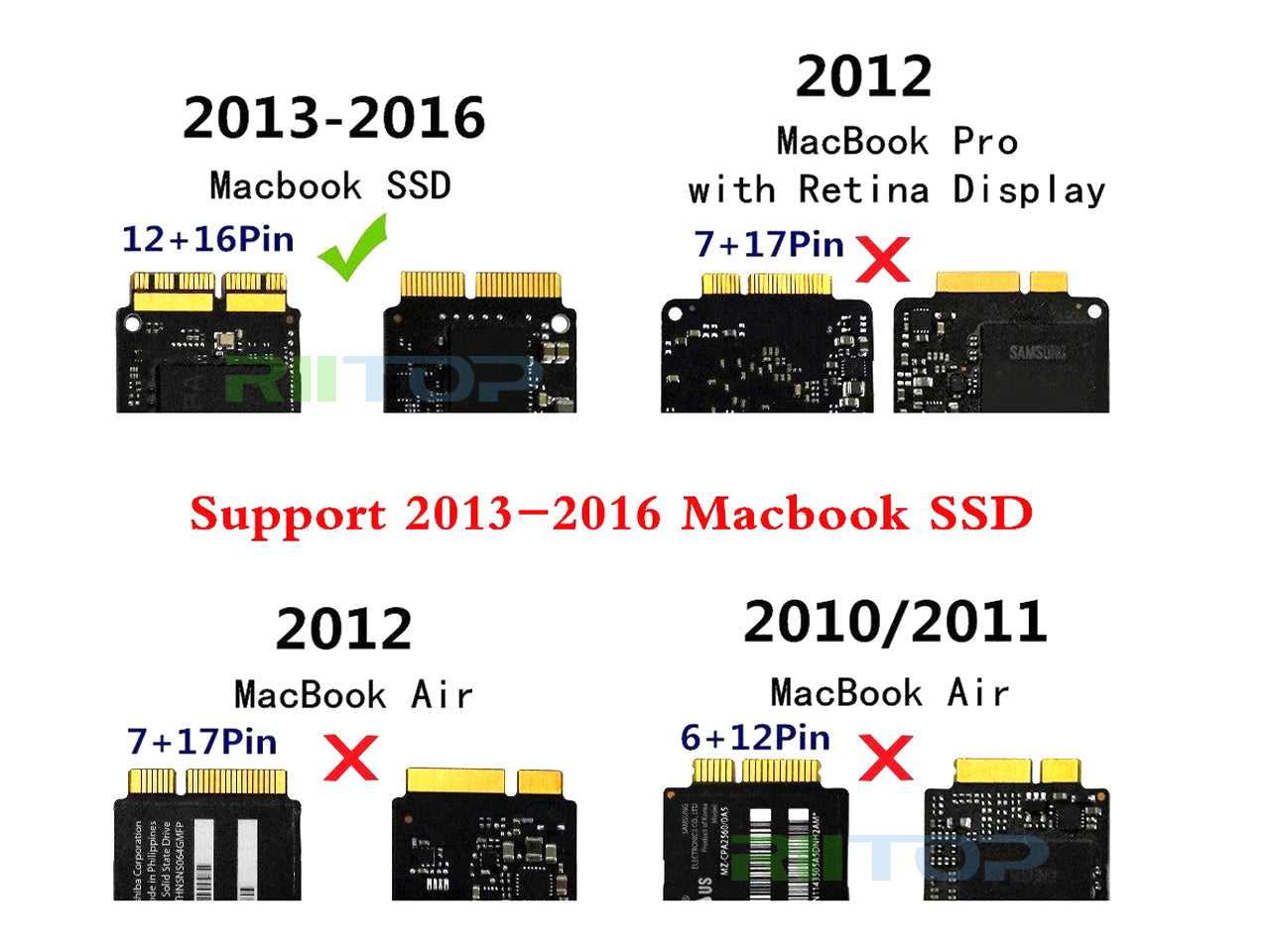 M.2 NGFF PCI-E To 16+12 Adapter for Apple MacBook Air 2014 20 – RIITOP