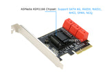 PCIe SATA Card Adapter, RIITOP 6 Port SATA 3.0 PCI-e Expansion Card Adapter Converter ASM1166 Chipset Support SATA 6G RAID0 RAID1 AHCI SPAN