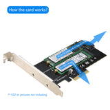 RIITOP RIITOP Dual M.2 Adapter M.2 NVMe SSD to PCI-e 3.0 4X + NGFF (B/B+M Key) SATA-Based SSD to SATA Controller Card with Low Profile Bracket for PC Desktop [DUL-M2TPCE4X]